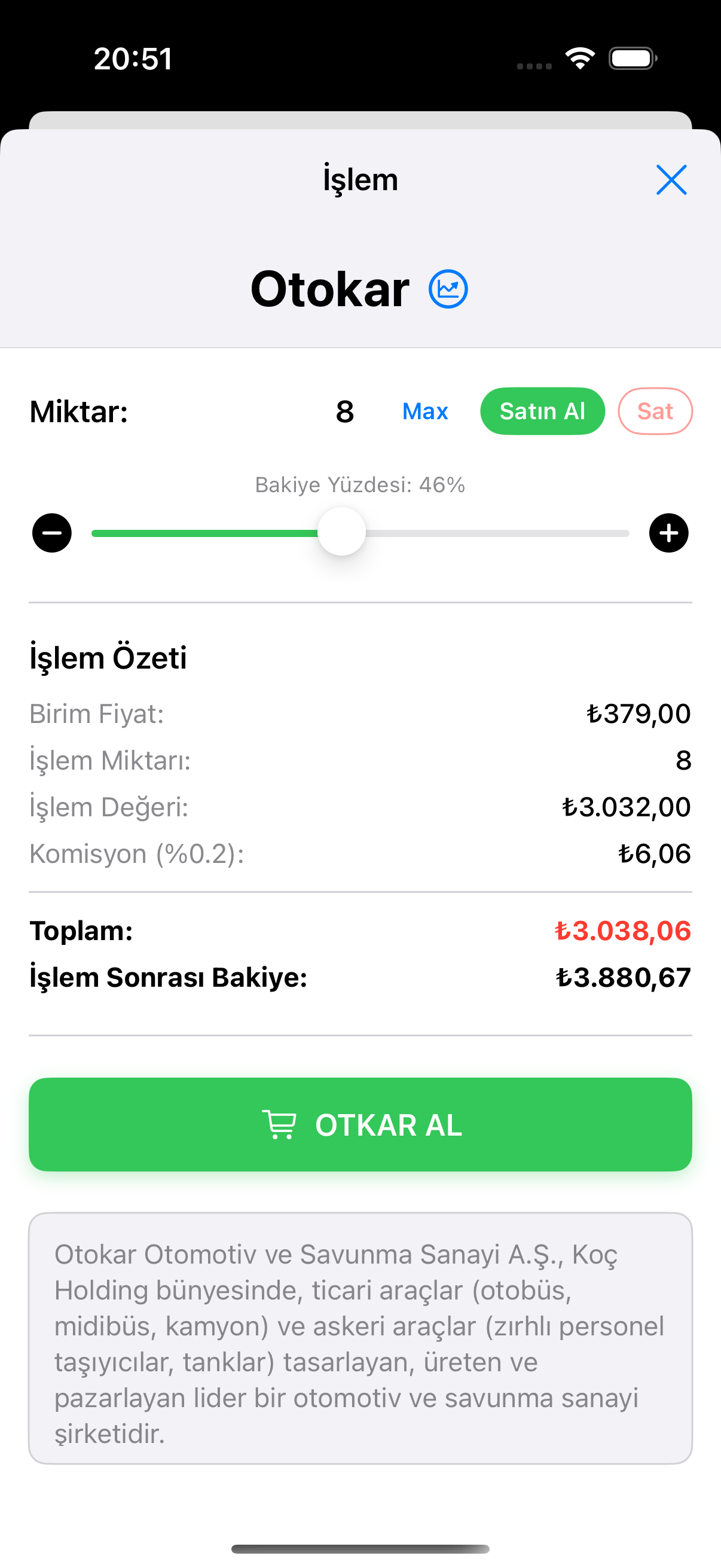 Kripto Para Piyasası